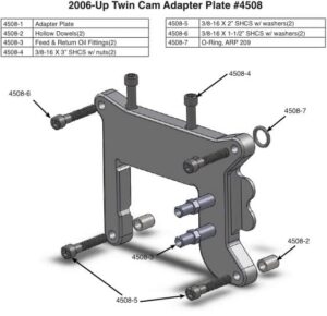 3/8-16 X 1.5" SHCS with Washers(2)