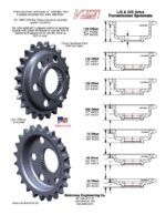 Transmission Sprocket size chart