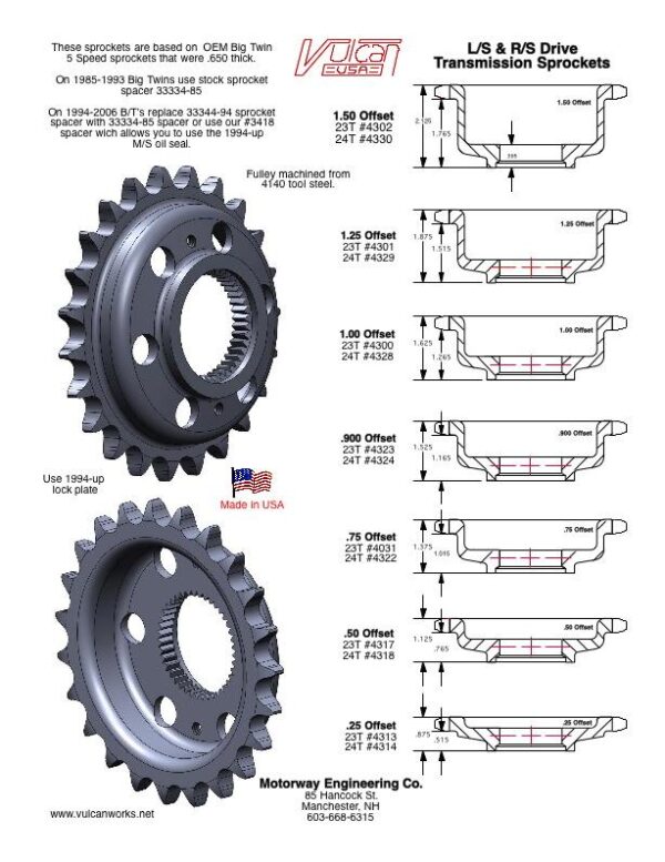 Transmission Sprocket size chart