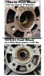 Wheel identification