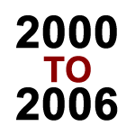 2000-2006